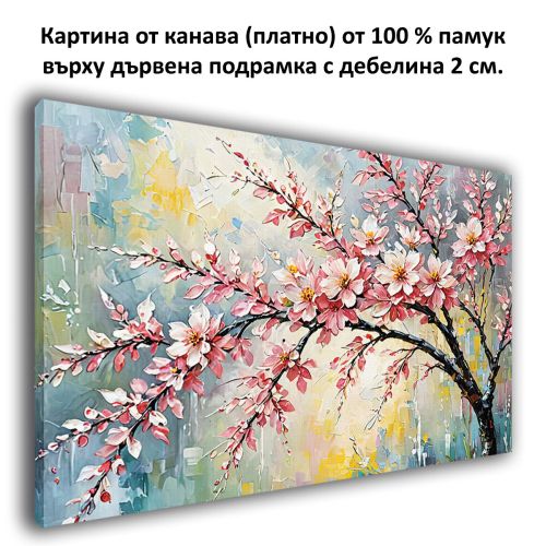 1083 Картина Нежна пролет от канава