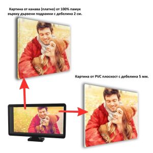 1121 АКВАРЕЛ от снимка - Спомен, който остава завинаги