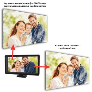 1121 АКВАРЕЛ от снимка - Спомен, който остава завинаги