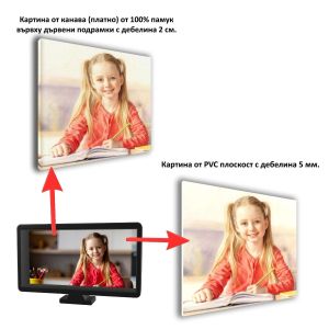 Картина ПОРТРЕТ от снимка подарък за дете на канава1123