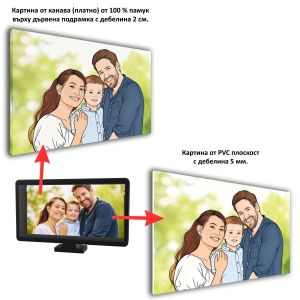 Дигитална илюстрация от семейна снимка