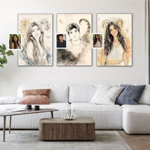1161 Zodiac portrait from a photo - the magic of the zodiac signs