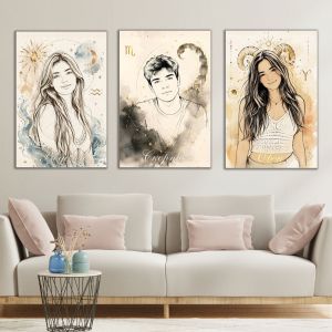 1161 Zodiac portrait from a photo - the magic of the zodiac signs